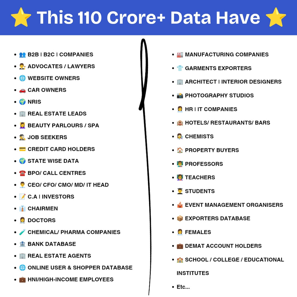110 Crore+ DATABASE Generate High Quality Leads