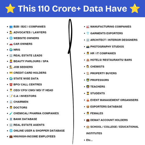 110 Crore+ DATABASE Generate High Quality Leads